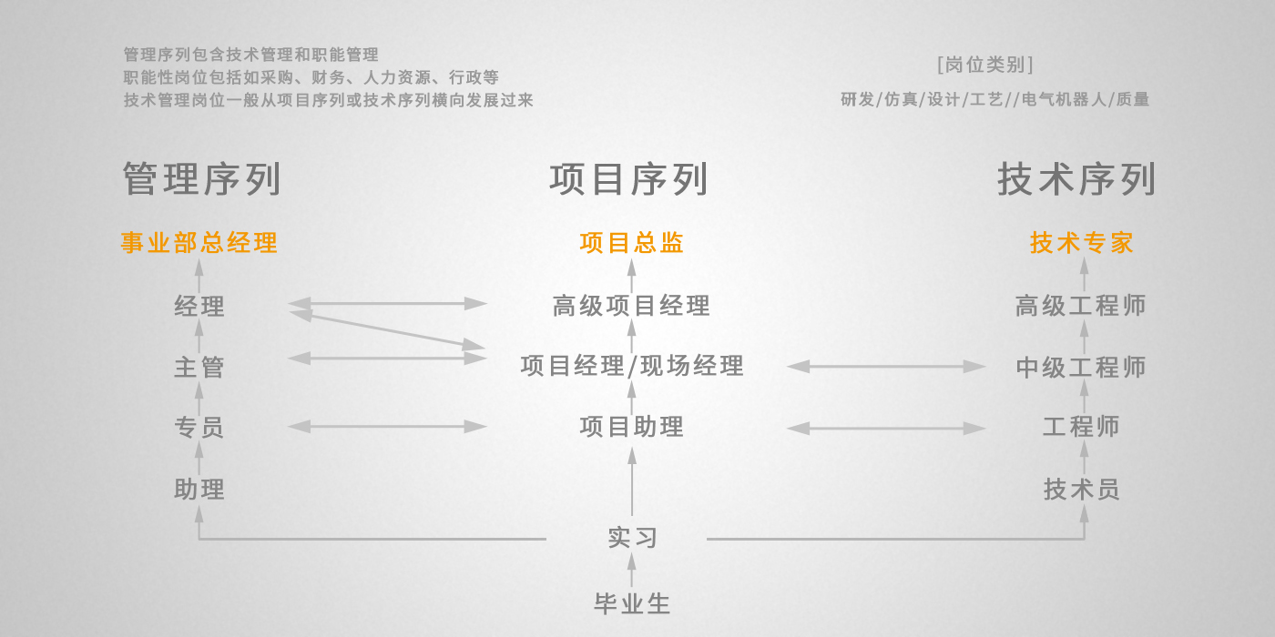 �����������¾�8883���ص�