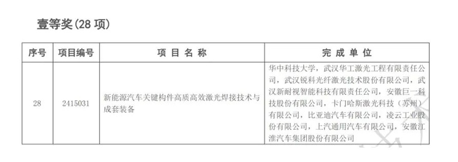 �����������¾�8883���ص�